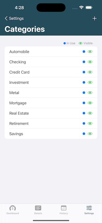 Categories
